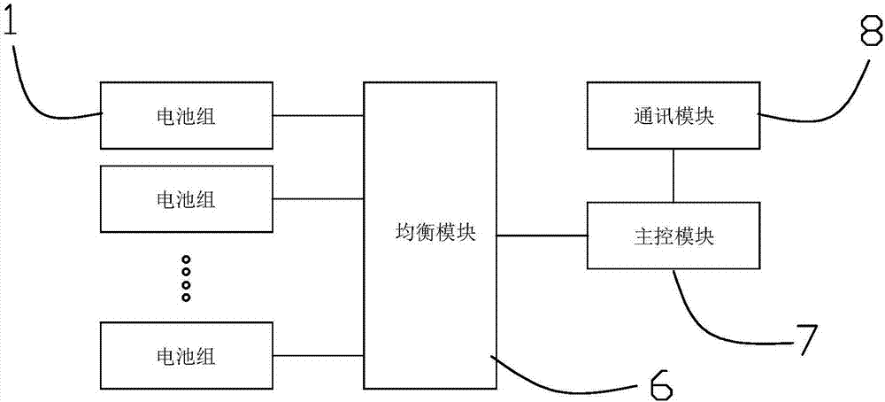 一種儲能電池組均衡裝置的制造方法