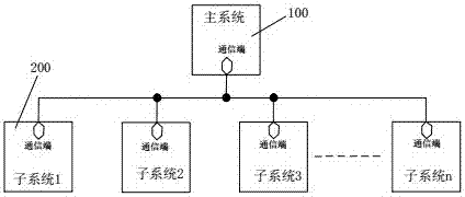 一种新型单线通讯电路的制造方法与工艺