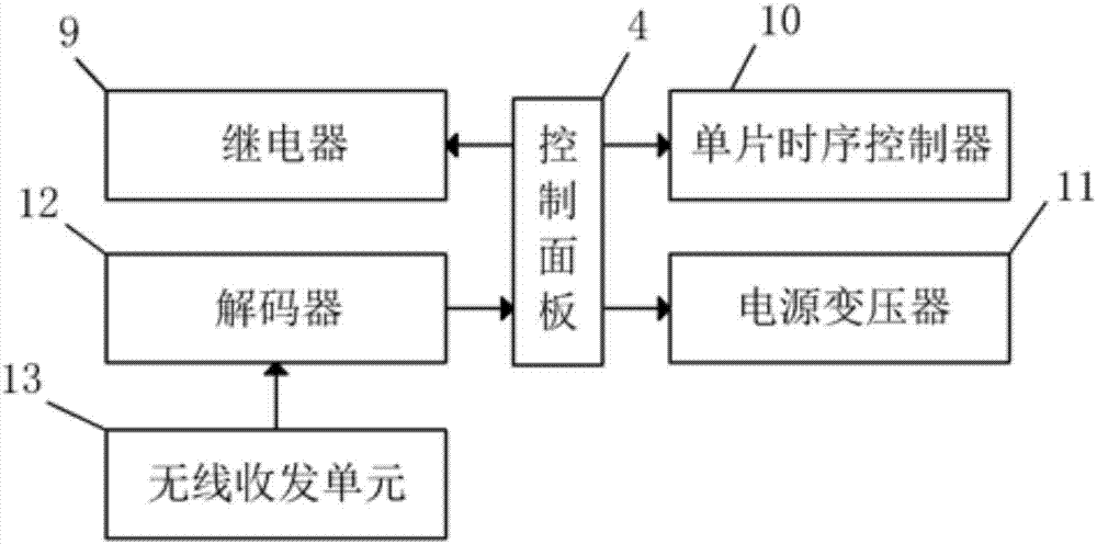 一種無(wú)線遙控電源管理器的制造方法與工藝