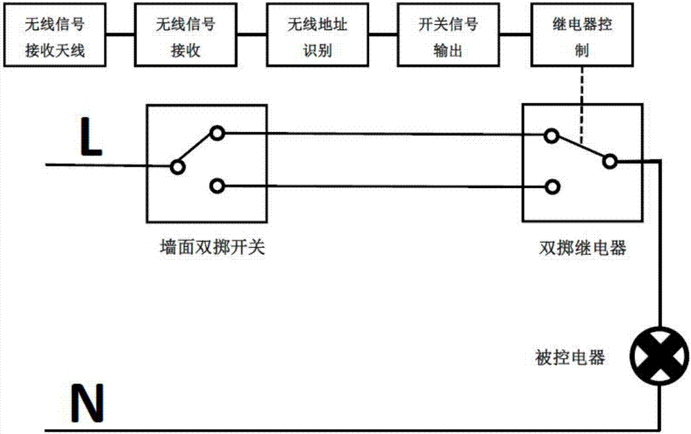 一種LED燈泡的互控開關(guān)控制電路的制造方法與工藝