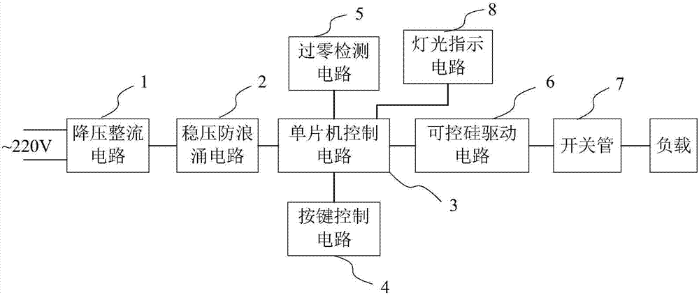 一種帶定時功能的220伏功率調(diào)節(jié)電路的制造方法與工藝