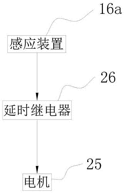 一種具有圖文展示功能的花臺的制造方法與工藝