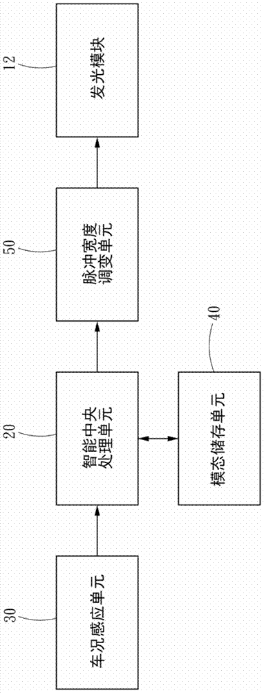 智能式汽車門把燈的制造方法與工藝