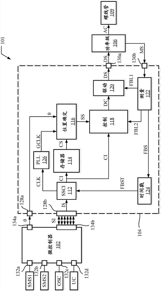 用于同步驱动器电路的系统和方法与流程