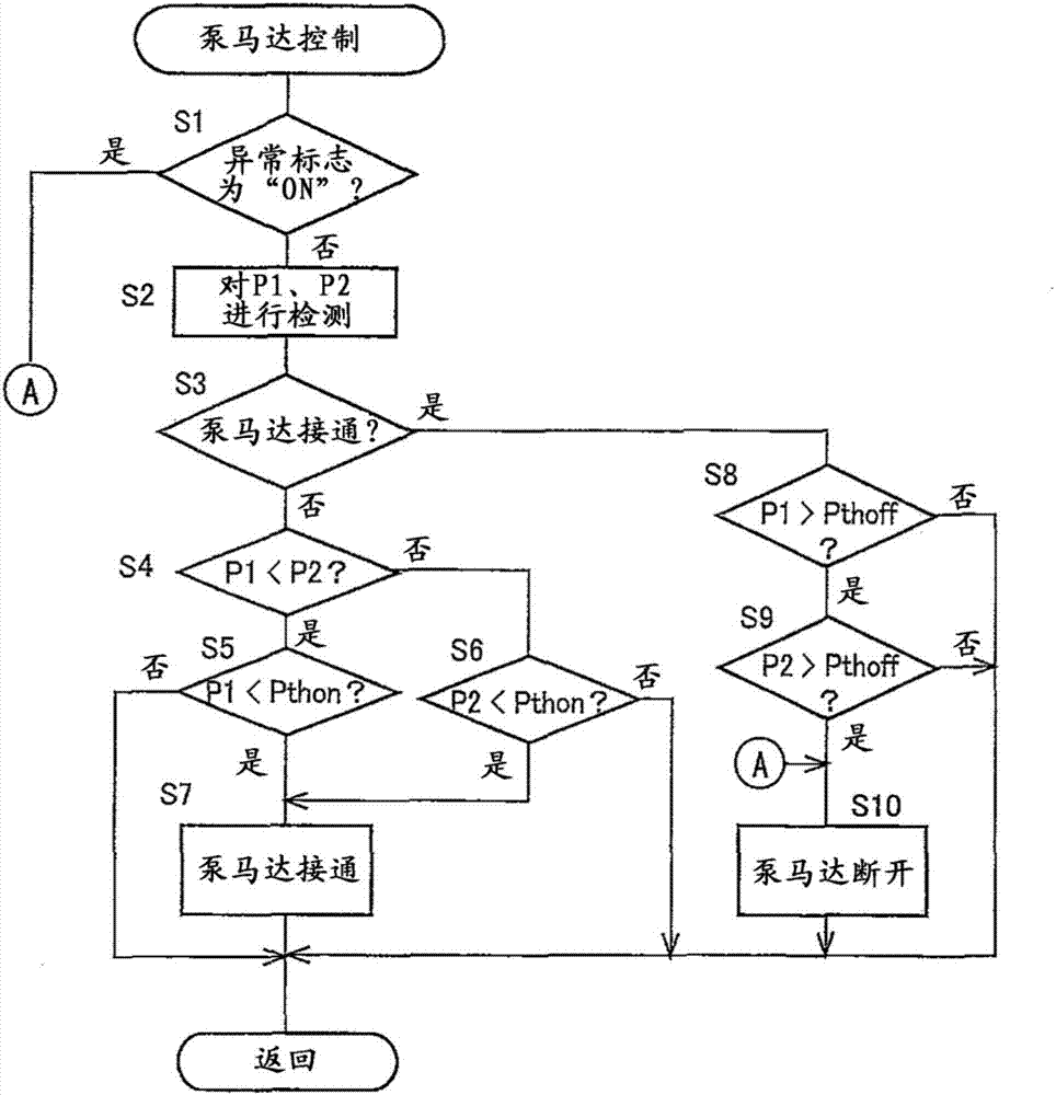 負壓控制裝置的制造方法