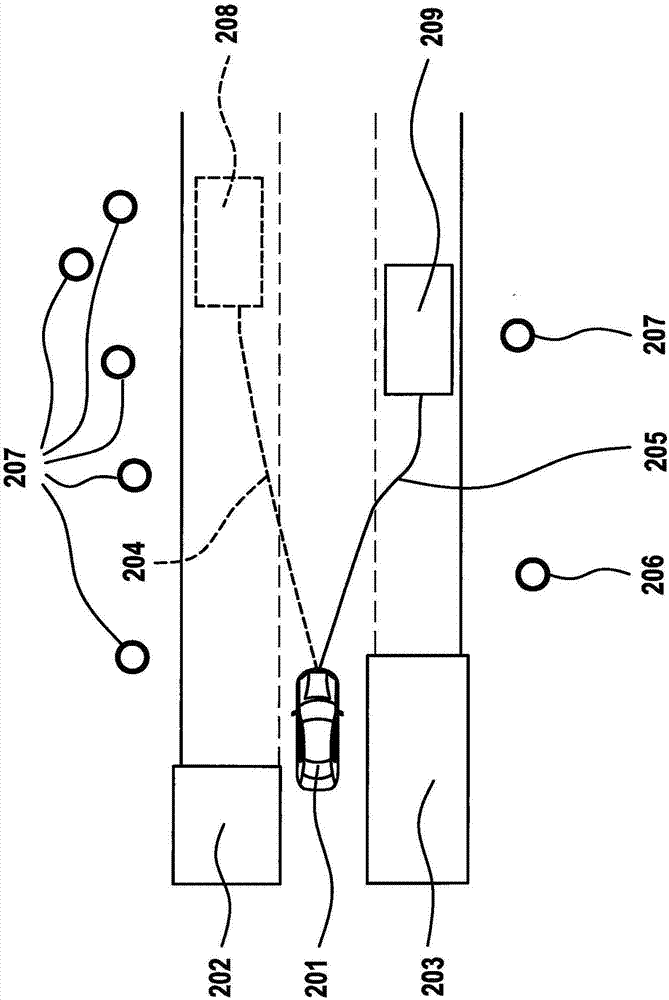 用于選擇優(yōu)化軌跡的方法與流程