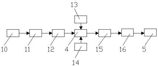 一種可智能開(kāi)關(guān)燈光的快遞車的制造方法與工藝