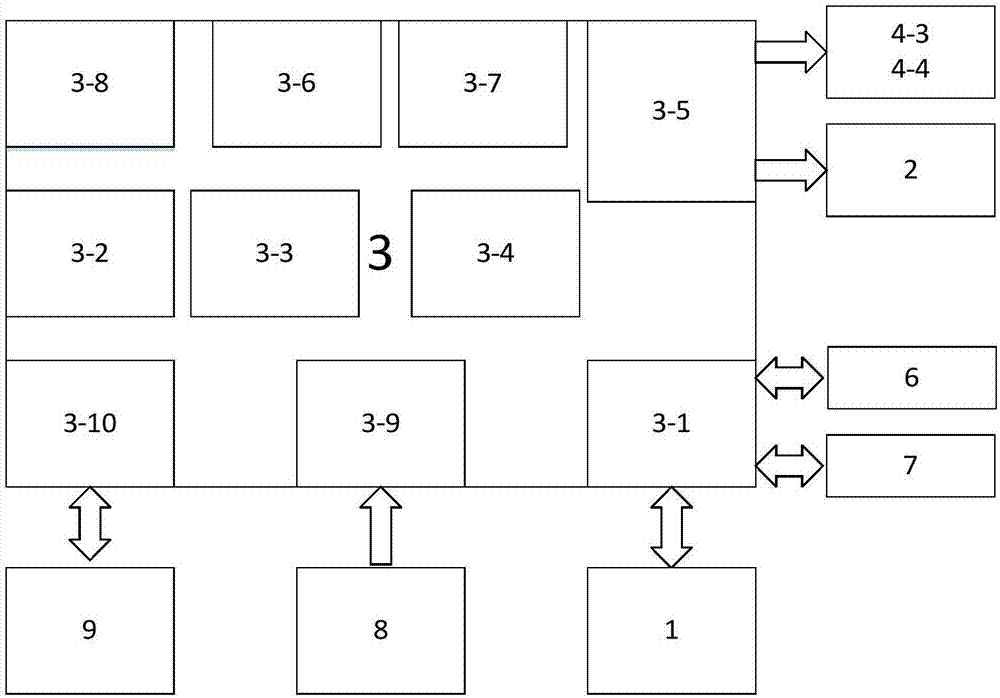 激光掃描自動拆垛裝置及方法與流程