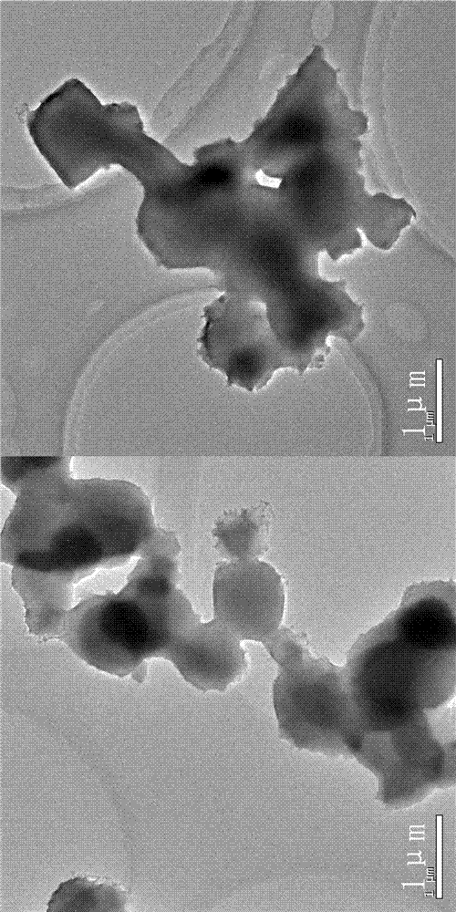 微納硫顆粒的制備方法與流程