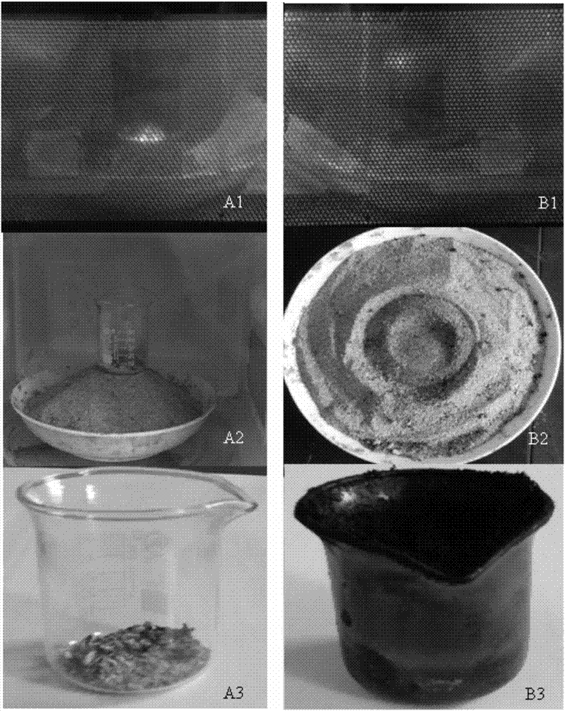 一種利用有機(jī)質(zhì)制備炭以及炭復(fù)合材料的微波碳化工藝的制造方法與工藝