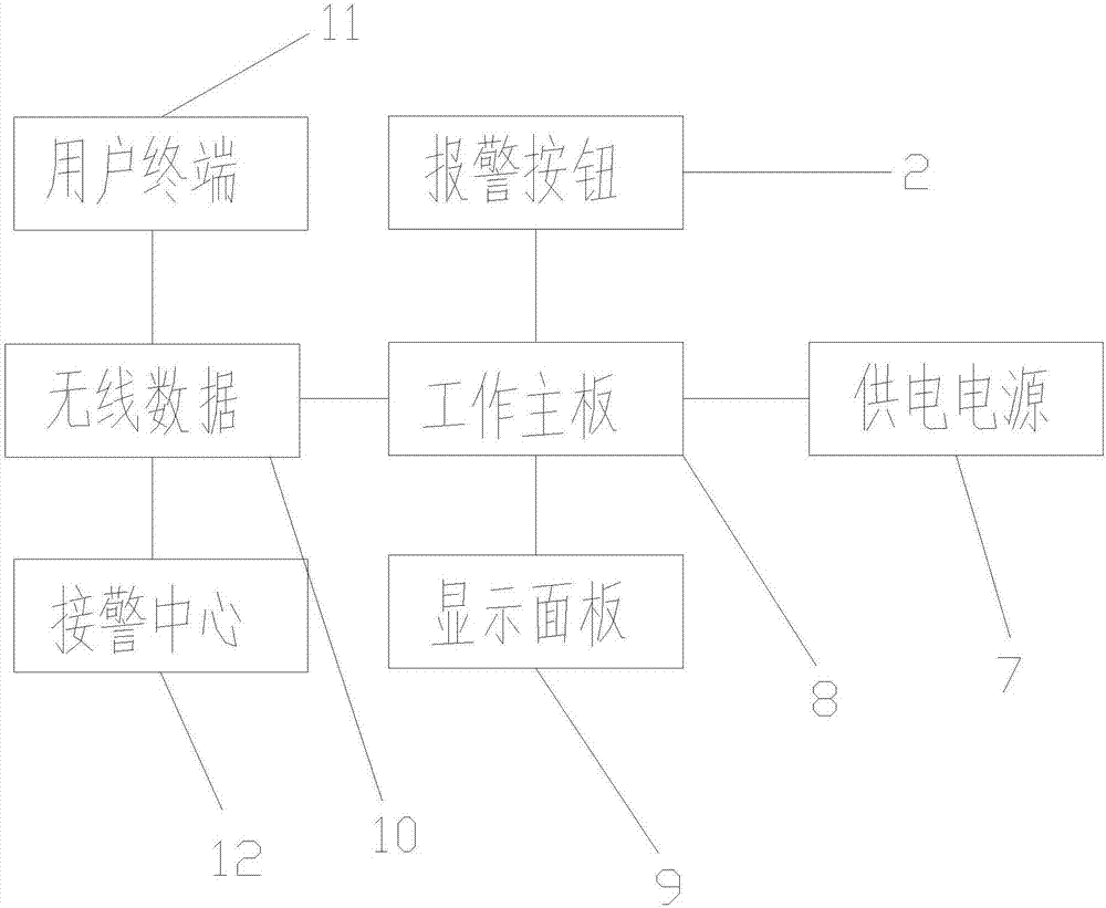 一种安防专用的报警装置的制造方法