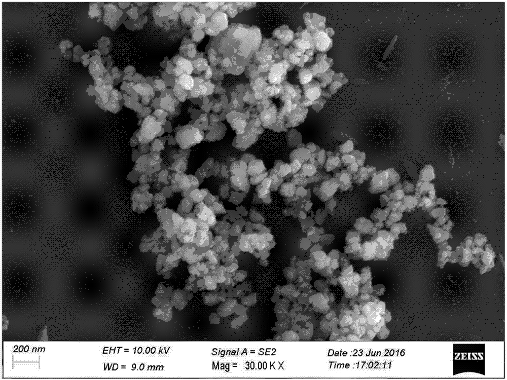 一种蓝色氧化锆陶瓷及其制备方法与流程