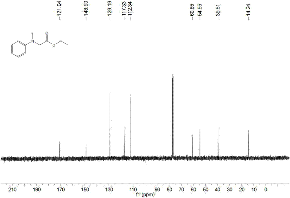 一种通过催化氧化一步合成α‑氨基酸酯类化合物的方法与流程