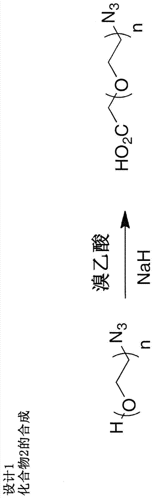 具有募集抗體并對(duì)人體免疫缺陷病毒進(jìn)入有抑制活性的雙功能分子的制造方法與工藝