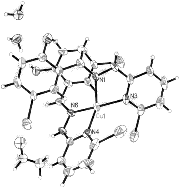 一种抗癌药物5‑氯水杨醛缩‑2‑氯‑6‑肼基吡啶席夫碱铜配合物及合成方法与流程