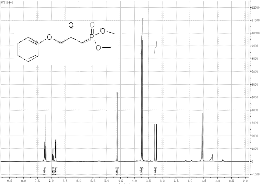 一種β?羰基磷酸酯的制備方法與流程