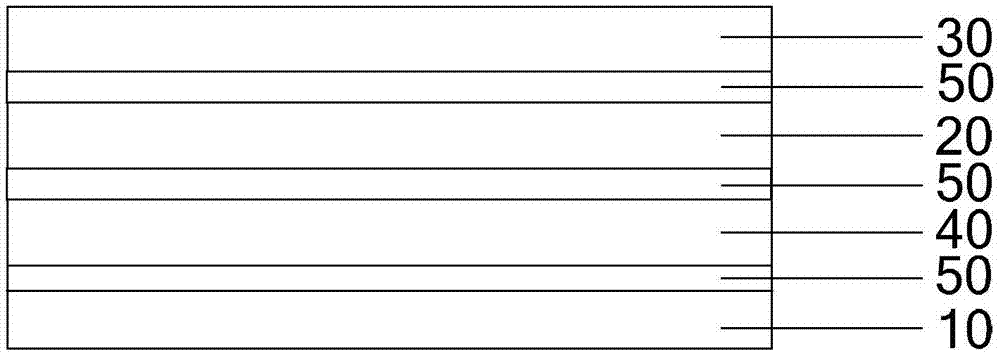 囊體材料復(fù)合層的制造方法與工藝