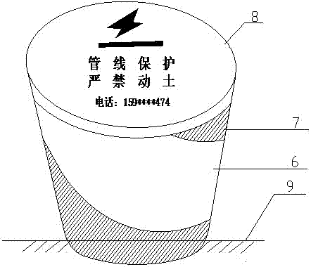 用于施工現(xiàn)場管線保護的PVC管混凝土標識樁的制造方法與工藝