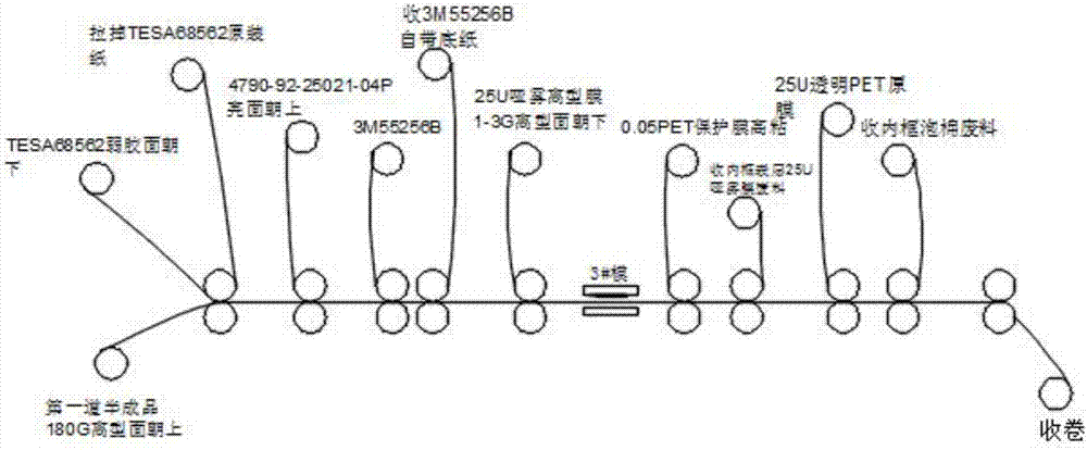 一種受話器泡棉防塵網(wǎng)組件同心定位孔對貼工藝的制造方法與工藝