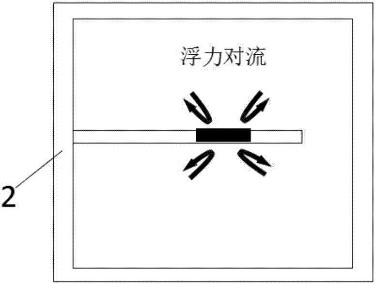 基于微納光纖的微流體鑷子的制造方法與工藝