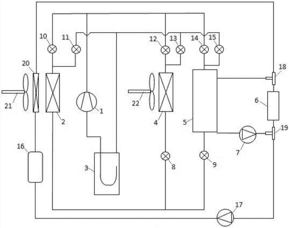 一種多聯(lián)式多功能的熱泵型電動(dòng)空調(diào)系統(tǒng)及其工作方法與流程