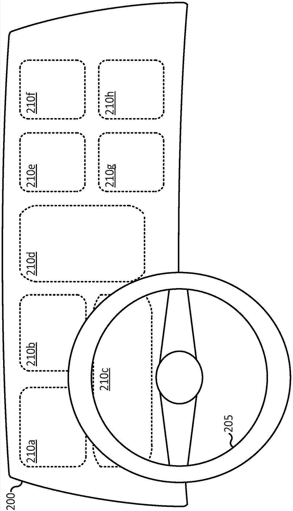 车辆信息面板接口的制造方法与工艺