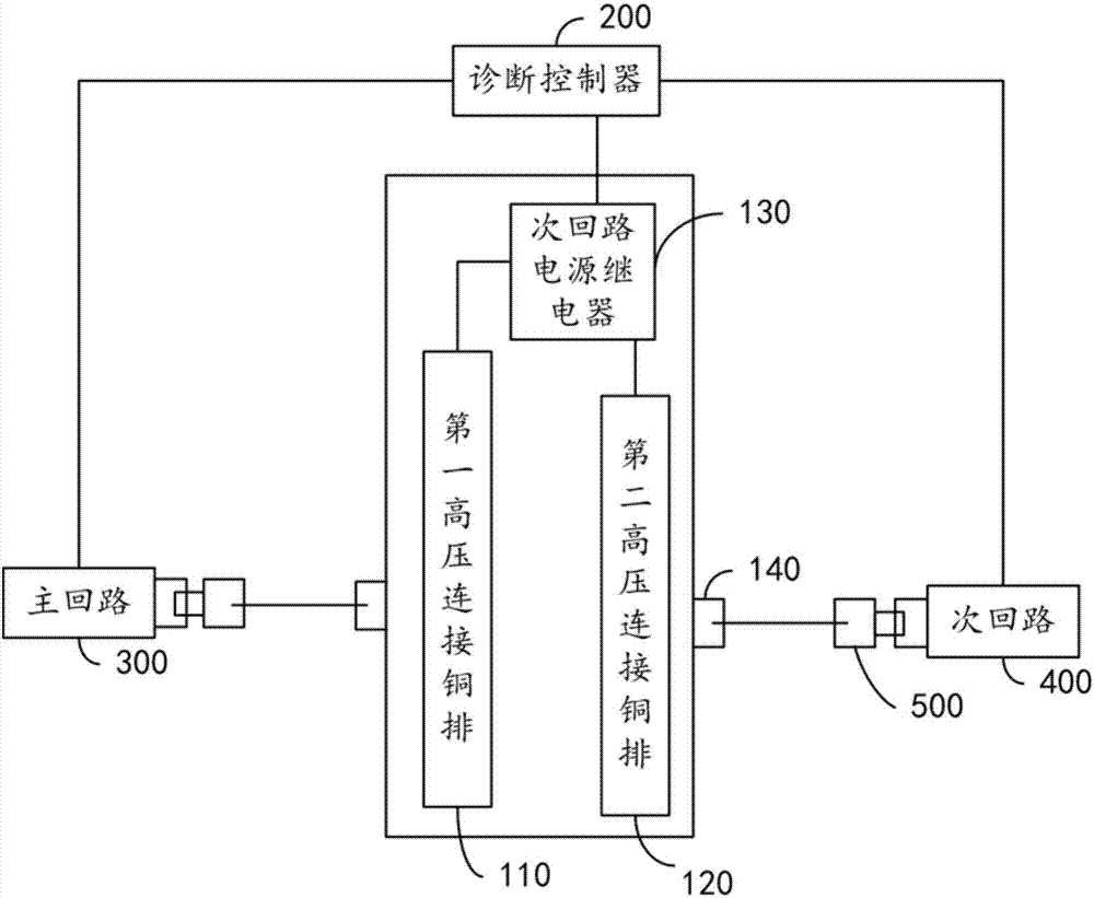 高压配电盒及高压互锁回路保护装置的制造方法