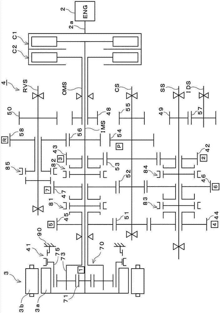 變速器的制造方法與工藝