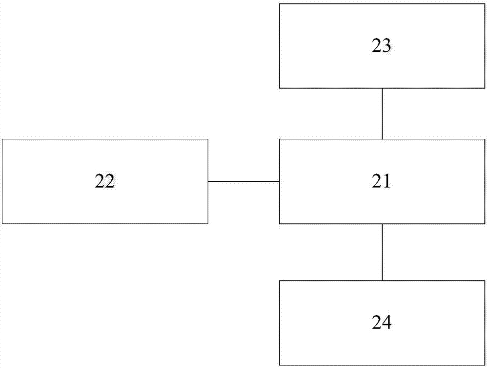 一種電動(dòng)汽車助力轉(zhuǎn)向的方法及系統(tǒng)與流程