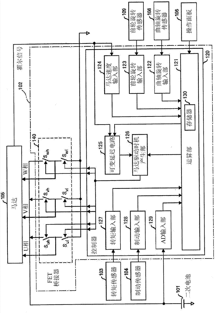 電動(dòng)機(jī)的再生控制裝置、電動(dòng)機(jī)的再生驅(qū)動(dòng)裝置及電動(dòng)輔助車輛的制造方法