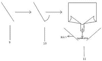 一種同向流斜板沉淀池的制造方法與工藝