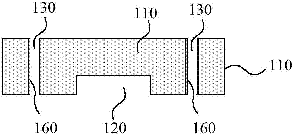 微纳机电晶圆的圆片级封装方法及结构与流程