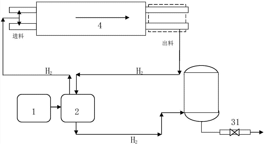 一種具有氫氣回收功能的鉬粉生產(chǎn)系統(tǒng)的制造方法與工藝