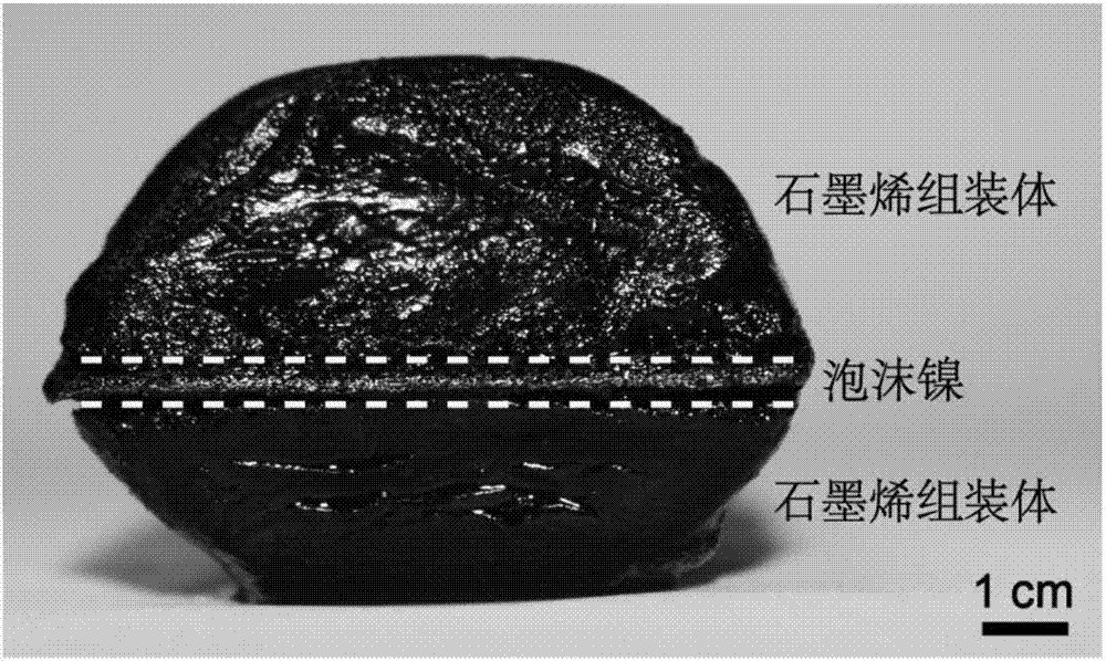 一種宏量可控制備石墨烯納米篩材料的方法與流程