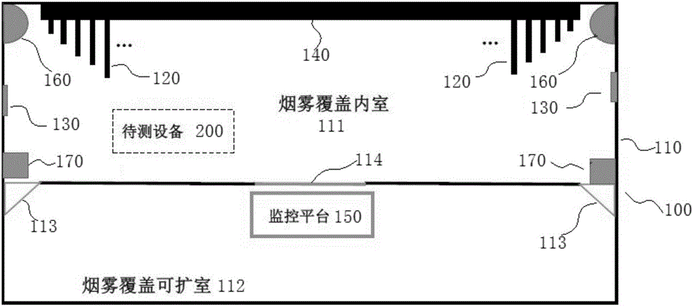 一種用于防盜搶安全煙霧系統(tǒng)性能指標測試的檢測裝置的制造方法