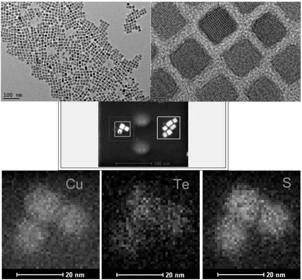 一種立方形銅硫?qū)偌{米晶的制備方法與流程
