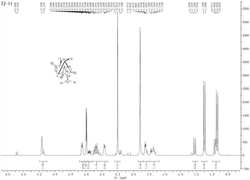 一種萜類化合物及其制備方法和應(yīng)用與流程