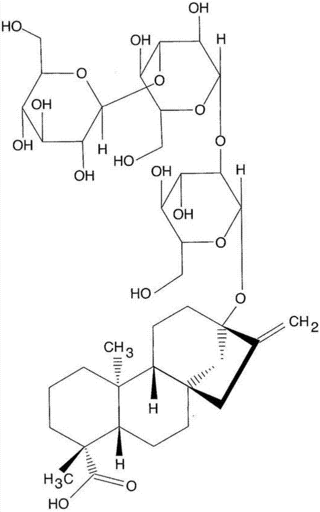 处理糖苷的混合物以获得更纯的形式的一种或多种这些糖苷的方法与流程