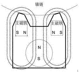 一種基于永磁吸盤吸附的海洋平臺(tái)用錨鏈傳感器固定夾具及其安裝方法與流程