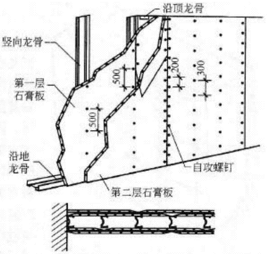 一种定位石膏板的生产方法及生产系统与流程