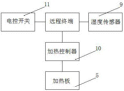 一種用于沙漠治理的多段式輸水裝置及其節(jié)能方法與流程