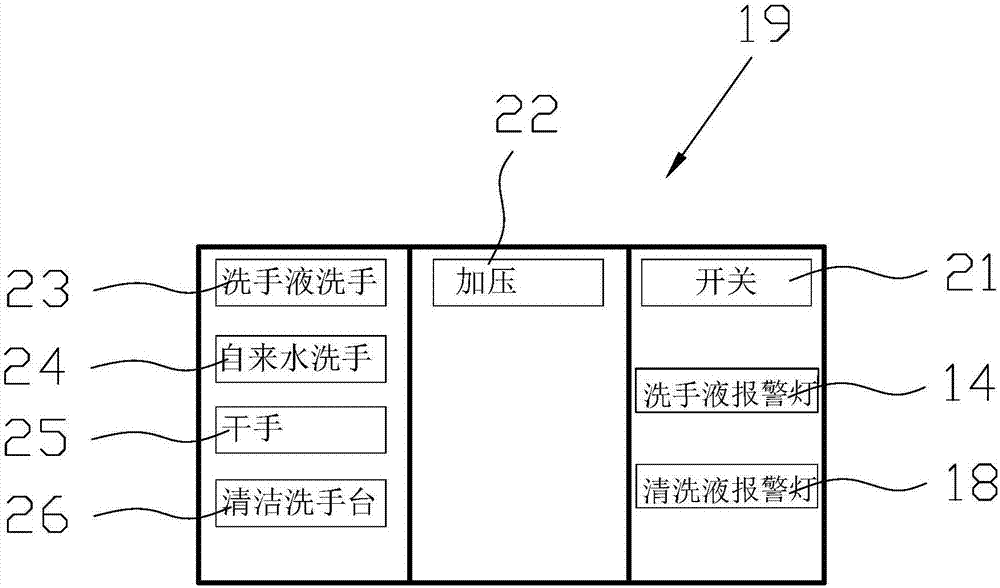 一种洗手台清洗系统的制造方法与工艺