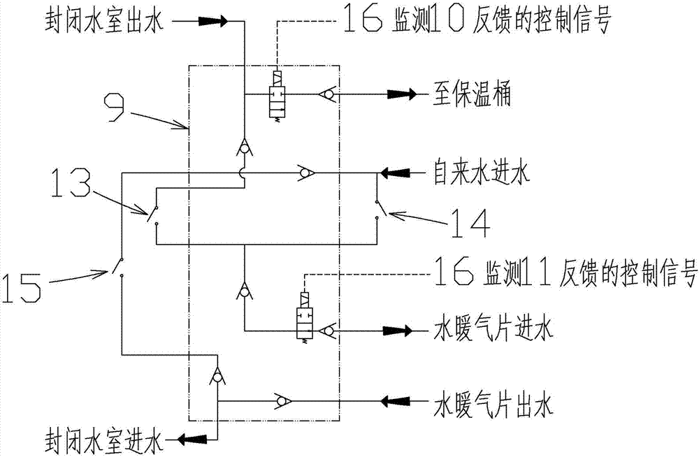 一種戶用上吸式秸稈氣化爐的制造方法與工藝