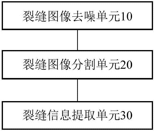 一种高效的路面损坏裂缝检测系统的制造方法与工艺