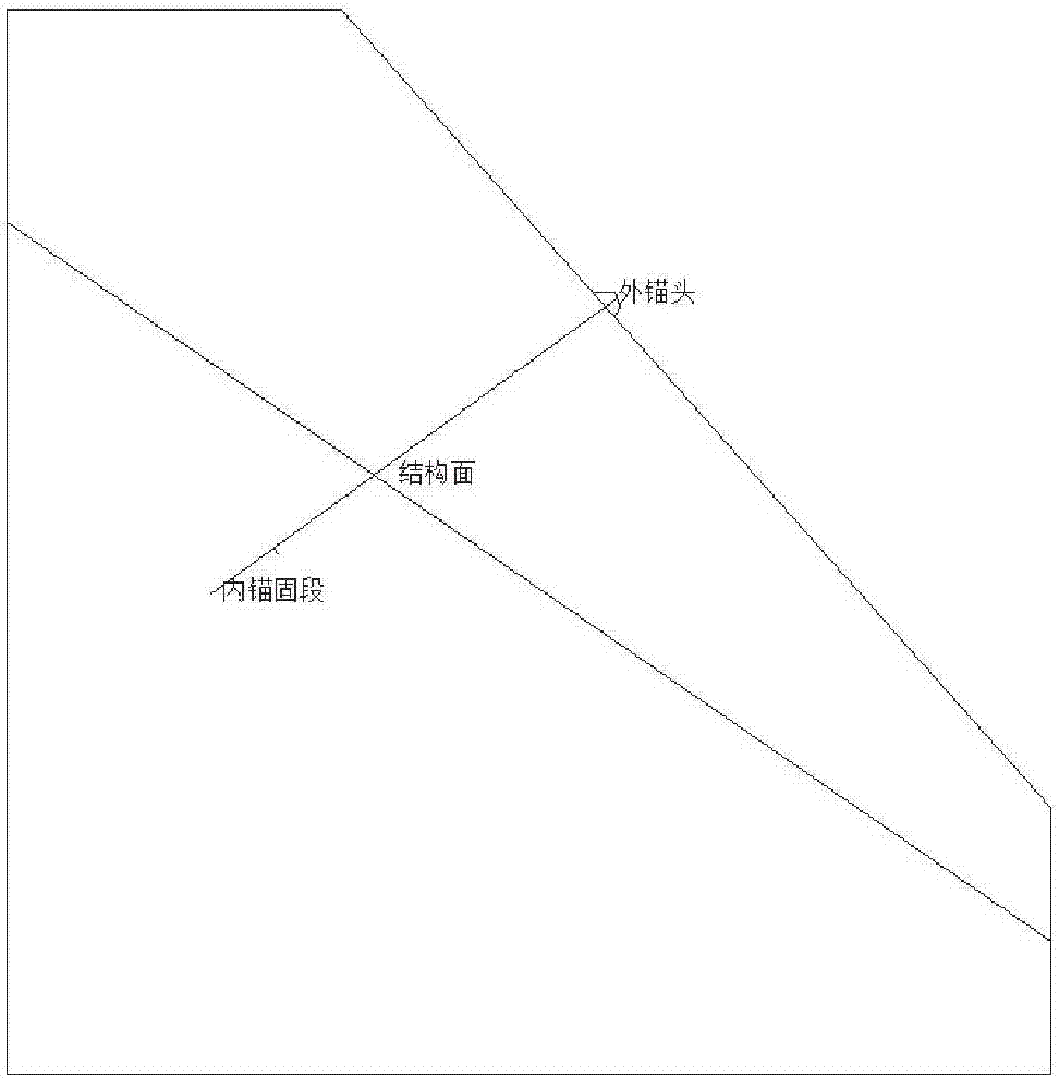 一種適用于大型巖體結(jié)構(gòu)面加固的應(yīng)力削峰式錨索的制造方法與工藝