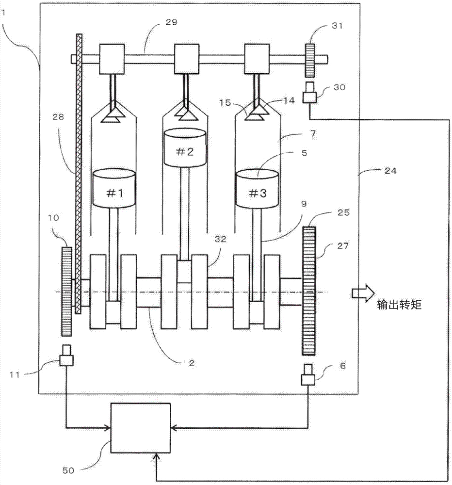 內(nèi)燃機(jī)的控制裝置及其控制方法與流程