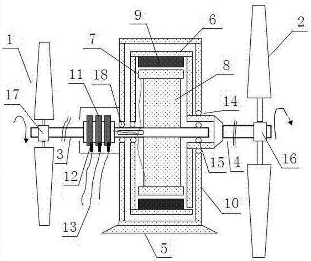 雙風(fēng)輪雙轉(zhuǎn)子風(fēng)力發(fā)電機(jī)的制造方法與工藝