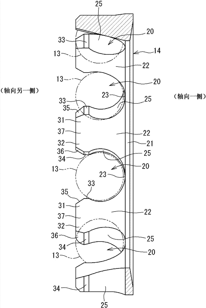 滾動(dòng)軸承的制造方法與工藝