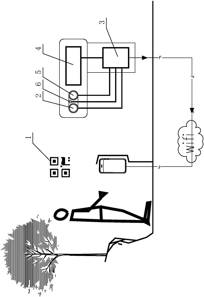 拍攝系統(tǒng)的制造方法與工藝