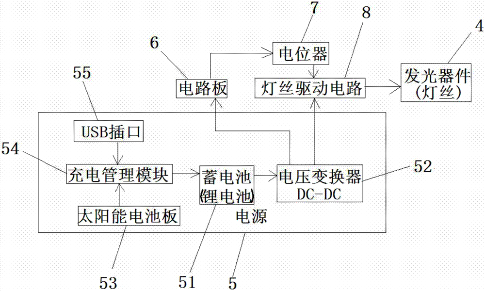 具有交互功能的智能燈及其燈光交互方法與流程